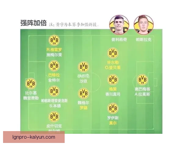 德甲球队阵容提升方案与当前引援策略分析